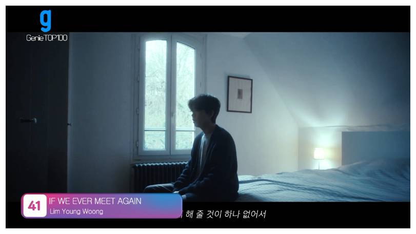 《Genie Top 100》帶你認識韓國新星 | 藝點新聞 | LINE TODAY