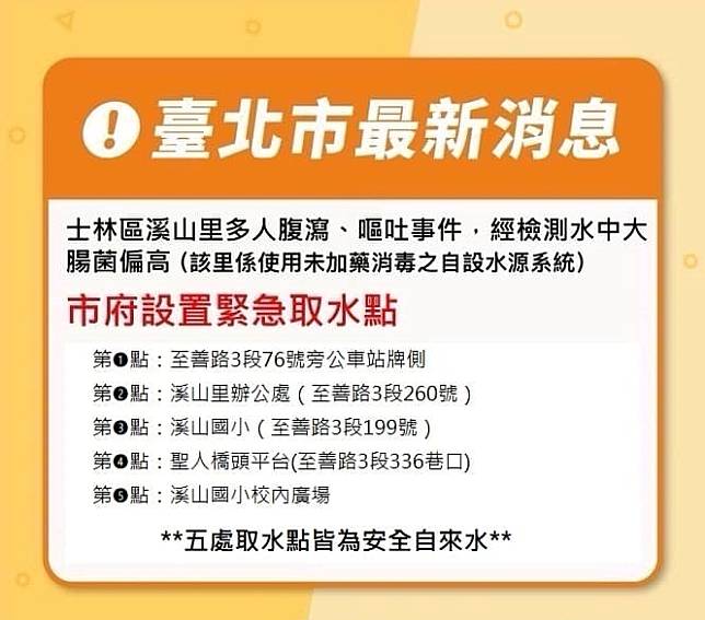 士林區溪山里多人腹瀉、嘔吐事件，台北市政府目前共設5個緊急取水點供民眾取用。（圖片來源：台北市政府）
