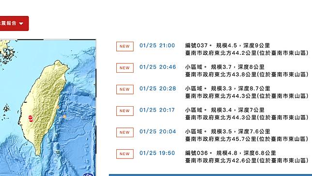 台南地震震不停。翻攝畫面