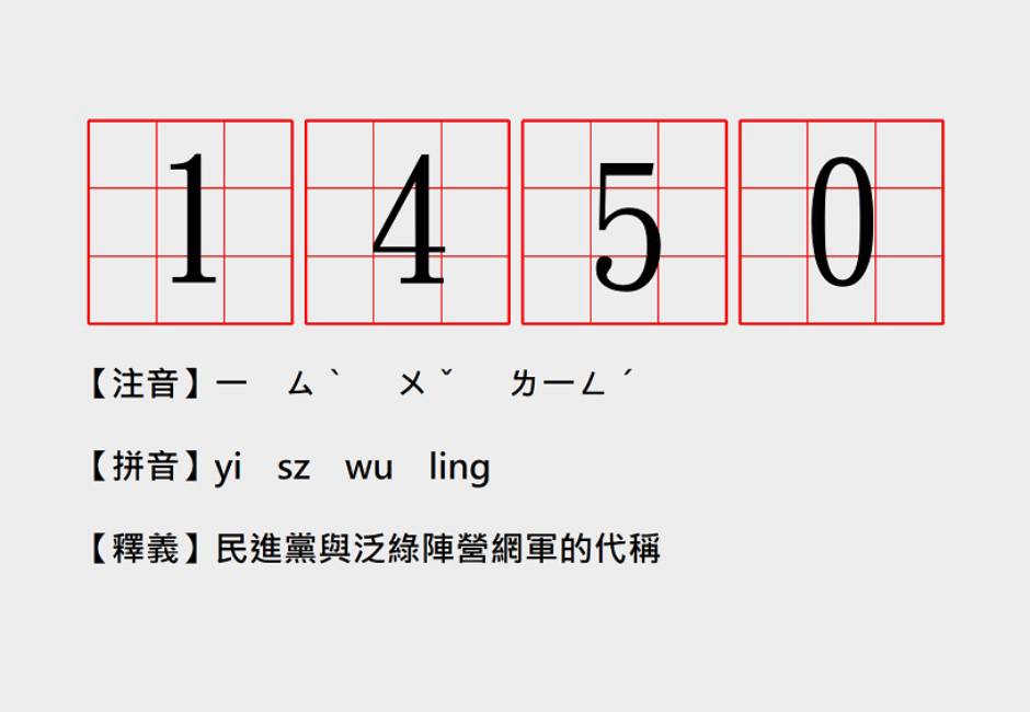 「1450」的真正意思是什麼？一張圖看懂緣由於此 | 網路溫度計 DailyView | LINE TODAY