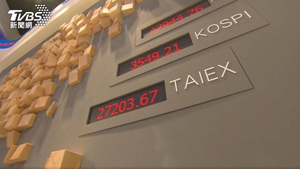 台股飛越2萬7大關資金湧入台股開戶數創新高| TVBS | LINE TODAY