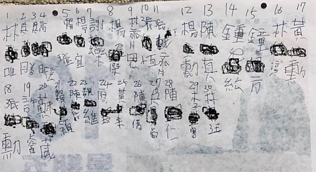 彰化縣議員賴清美的5歲外孫林齊恩，上幼兒園才1個月，就能寫出全班的名字。(記者劉曉欣翻攝)