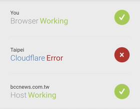 Cloudflare出現異常，全球大當機。