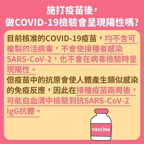 施打完疫苗，COVID-19檢驗不會呈現陽性。（圖／疾病管制署 - 1922防疫達人）