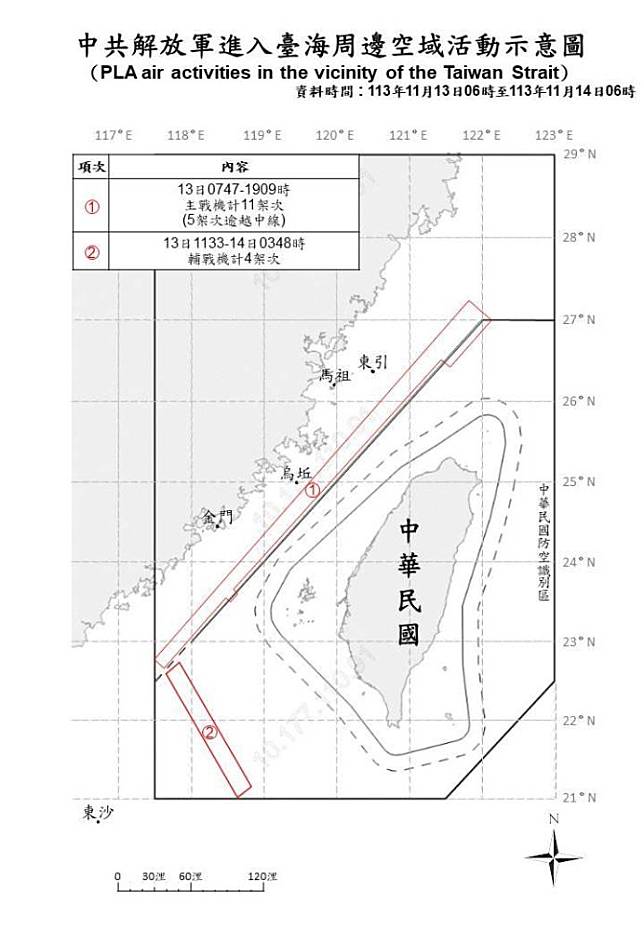 中共解放軍進入臺海周邊空域活動示意圖。（國防部提供）