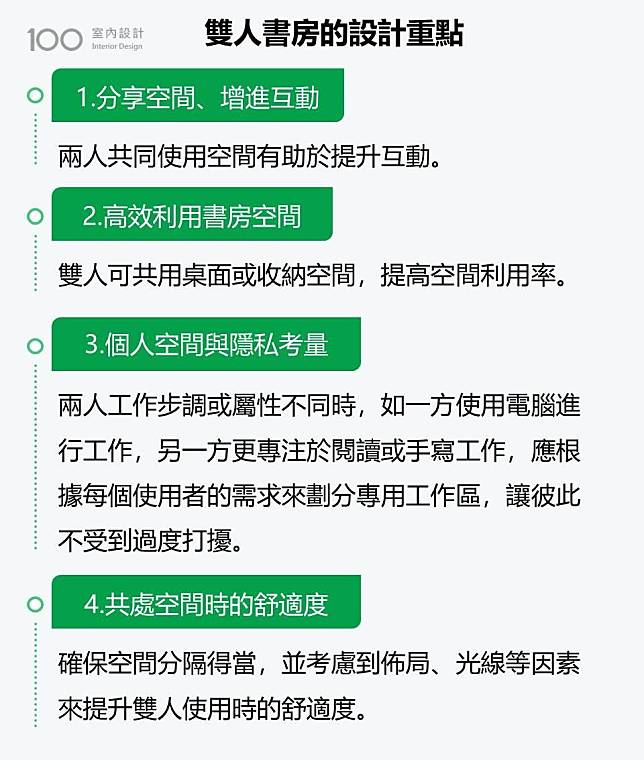 雙人書房的設計重點圖