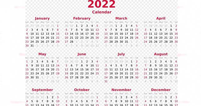 2022年「這一天」不見了　專家：2025年到2029年也消失