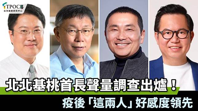 根據TPOC台灣議題研究中心透過QuickseeK快析輿情資料庫分析，疫情期間至今，北北基桃四個縣市的首長，網路負面聲量都有上升的趨勢，其中又以柯文哲及侯友宜最為明顯。