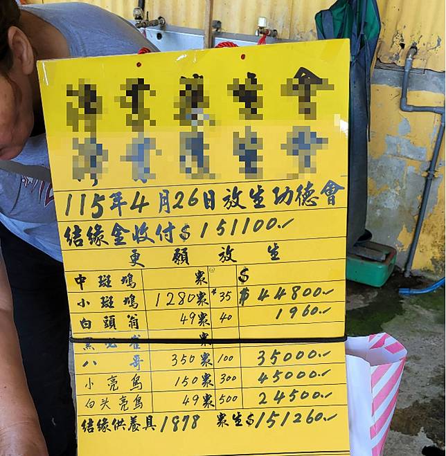 現場共放生近2000隻鳥類。