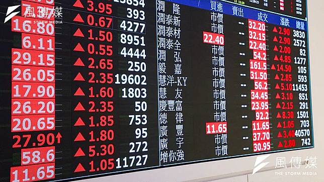 「元大台灣50」（0050）於18日恢復交易。示意圖，與新聞個案無關。（資料照，顏麟宇攝）