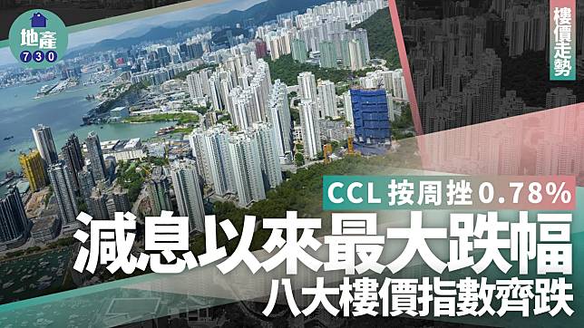 CCL按周挫0.78% 減息以來最大跌幅 八大樓價指數齊跌｜樓價走勢