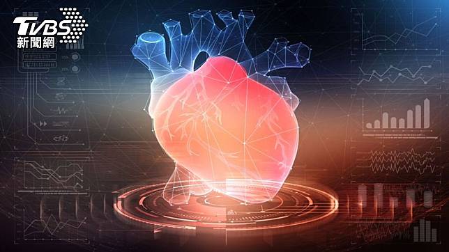 透過患者幹細胞，打造能夠跟病患完全匹配的心臟。（圖／shutterstock）