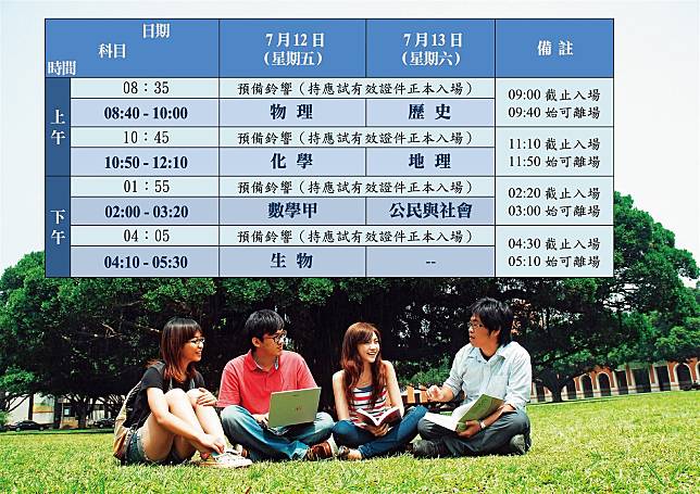 113年大學分科測驗7月12、13日舉行，18日前受理報名繳費，圖為2天考試日程表。（記者黃朝琴製表）