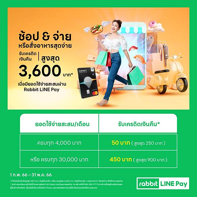 <i>บัตรเครดิตโลตัส</i>