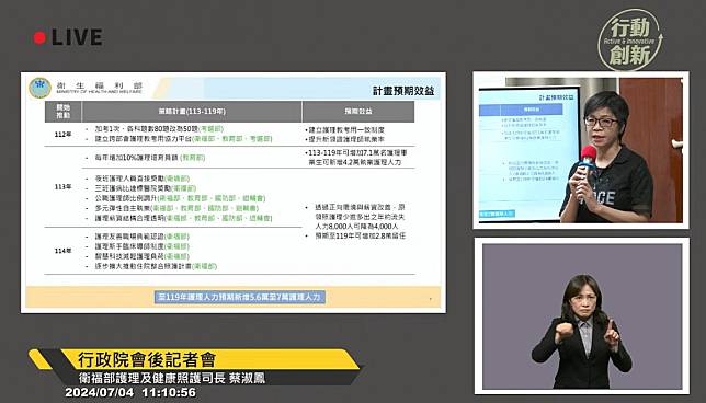 衛福部護理及健康照護司司長蔡淑鳳（圖／翻攝自YouTube頻道行政院開麥啦-2直播
