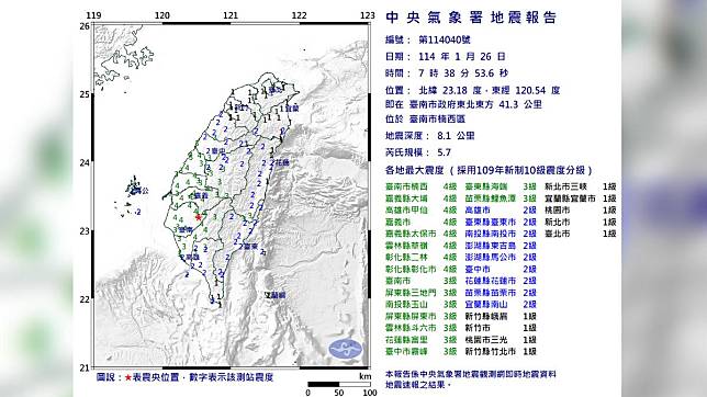 圖／中央氣象署