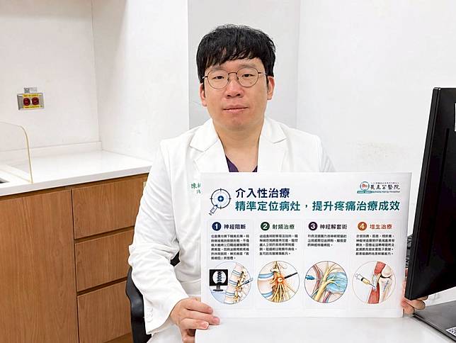 陳柏羽建議合併使用介入性疼痛治療，其優勢在於專一性高、傷口小、復原快、副作。（圖片來源／恩主公醫院提供）