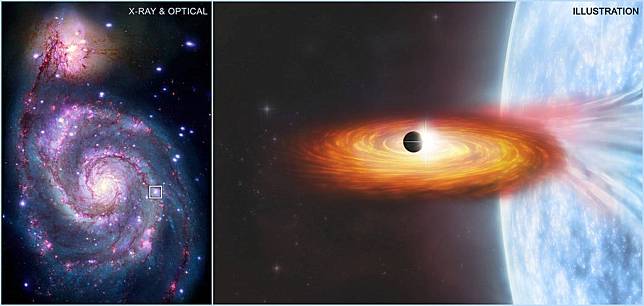 首度發現銀河系外行星 大小相當於土星