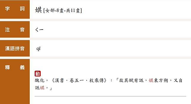 替女兒命名為「娸」！國文老師傻眼了...網翻字典驚呆：原來在罵她