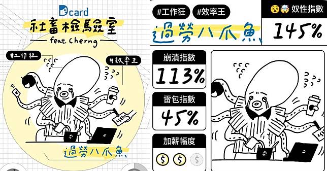 社畜必做職場奴性心理測驗！網路論壇Dcard推《社畜檢驗室》，用9題測出你是雷包還是神隊友？