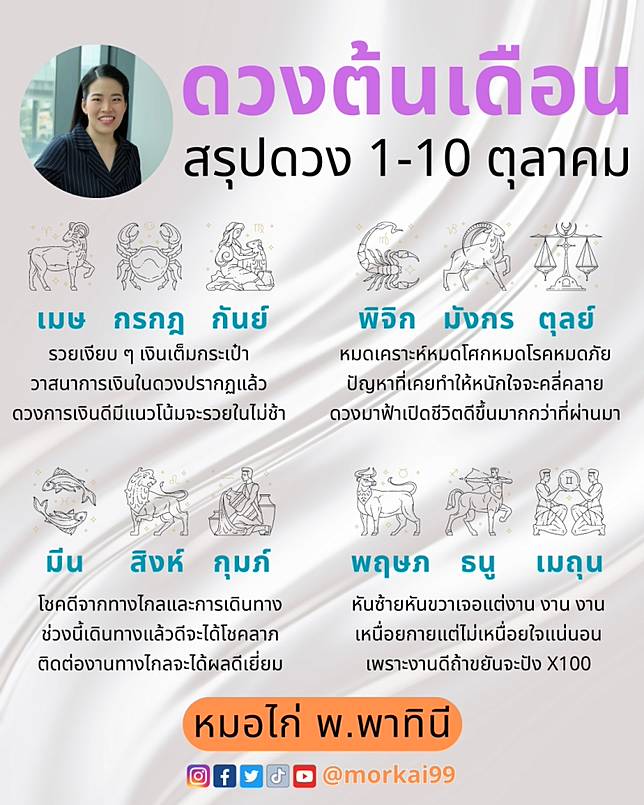 ถึงคิวแล้ว!