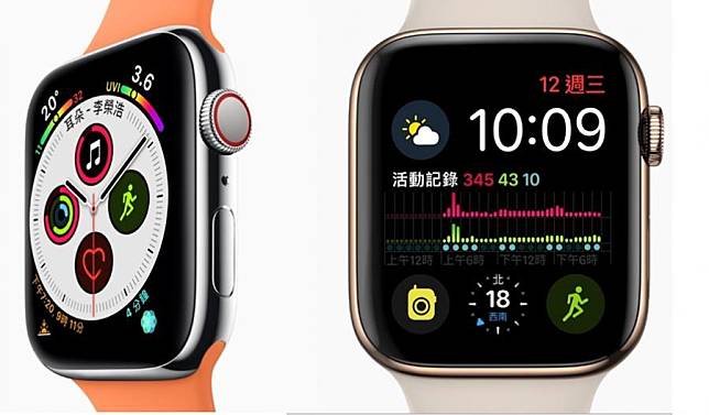 研調機構公佈2019年第一季全球智慧型手錶市佔十大品牌，蘋果Apple Watche高居第一。(圖／翻攝自蘋果官網)