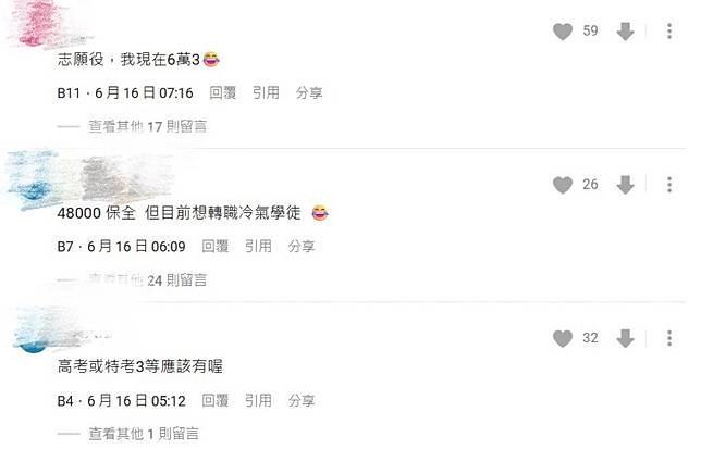 出社會2年月薪僅35K該轉職嗎？他嘆「天花板就這樣了」過來人揭關鍵