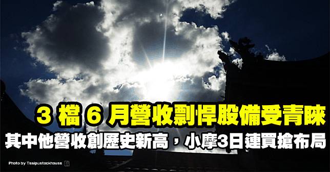 3 檔 6 月營收剽悍股備受青睞，其中他營收創歷史新高，小摩 3 日連買搶布局！