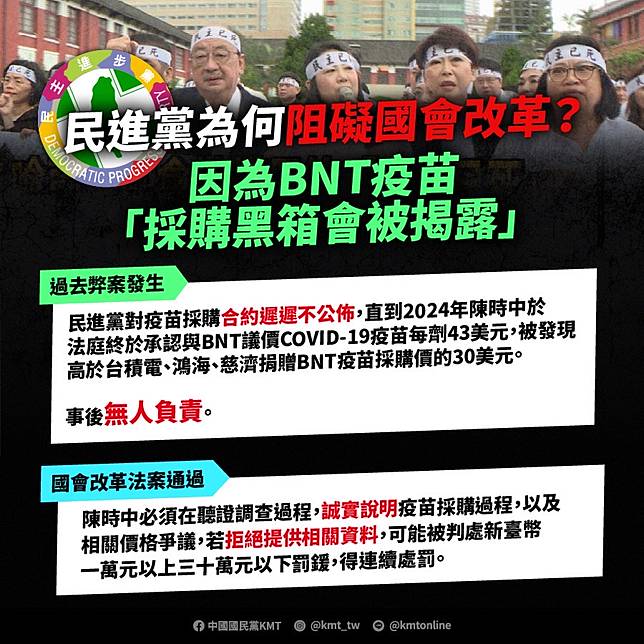 國民黨痛批，民進黨為何反對國會改革，因為怕ＢＮＴ疫苗採購黑箱會被揭發。（國民黨文傳會提供）