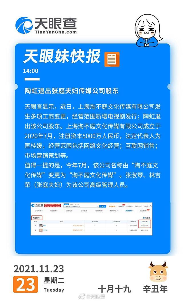 微博「天眼查」PO出陶虹傳退出「淘不庭文化傳媒有限公司」股東的消息。（翻攝微博）