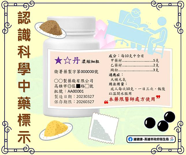 ▲科學中藥需向衛生福利部取得藥品許可證，並由(GMP)藥品優良製造規範來生產，外盒包裝要有產品名稱、成分、用法等資訊。