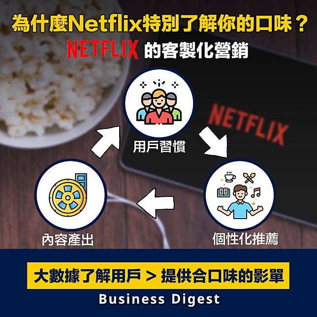 【一圖學懂營銷】為什麼Netflix特別了解你的口味？Netflix的客製化營銷