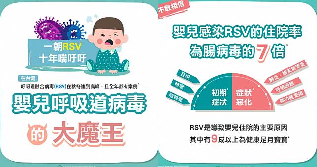 冷氣團襲擊氣溫驟降「嬰兒呼吸道魔王肆虐」　專業醫師紛紛發文提醒