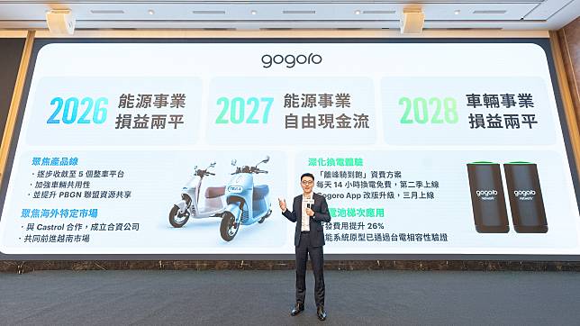 Gogoro 公布四大策略達財務目標，第二季推 488 元「離峰騎到飽」資費方案