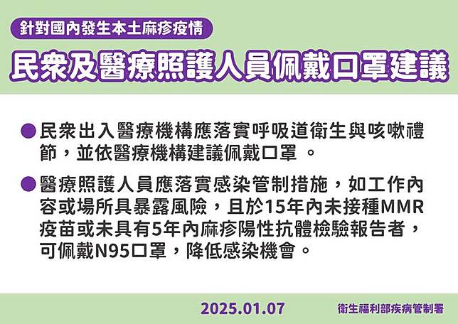 疾管署建議，若民眾工作內容或場所有暴露風險，且15年內未接種MMR疫苗或未具有5年內麻疹陽性抗體檢驗報告，可佩戴N95口罩。(疾管署提供)