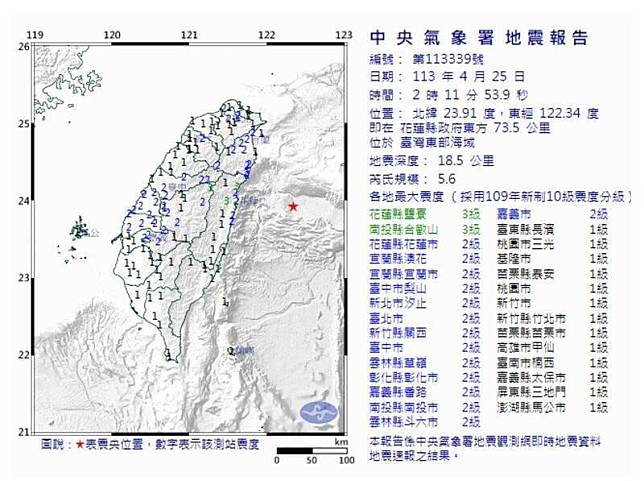 台灣東部海域凌晨2點11分發生規模5.6有感地震，最大震度花蓮和平等地2級。(圖擷取自中央氣象署)