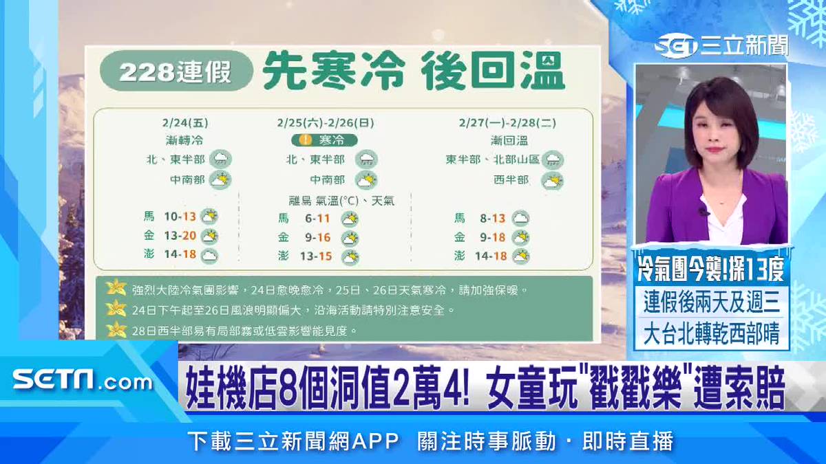 娃娃機店8個洞值2萬4？女童玩戳戳樂遭索賠　消保官說話了 | 三立新聞網影音 | LINE TODAY