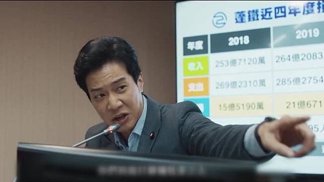薛仕凌飾演政二代立委。（圖／翻攝自 iQIYI）
