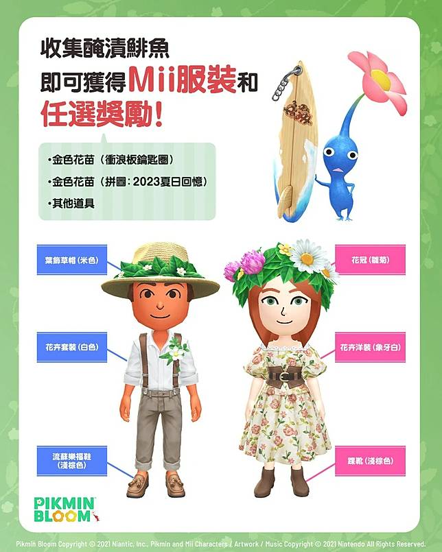 （圖片來源：《皮克敏》）