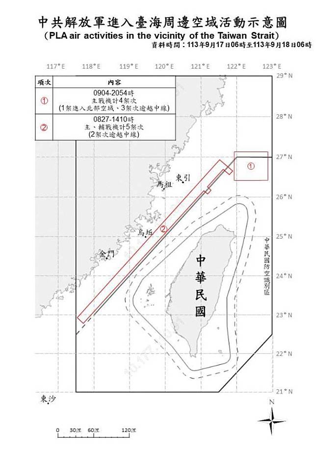 中共解放軍進入臺海周邊空域活動示意圖。（國防部提供）