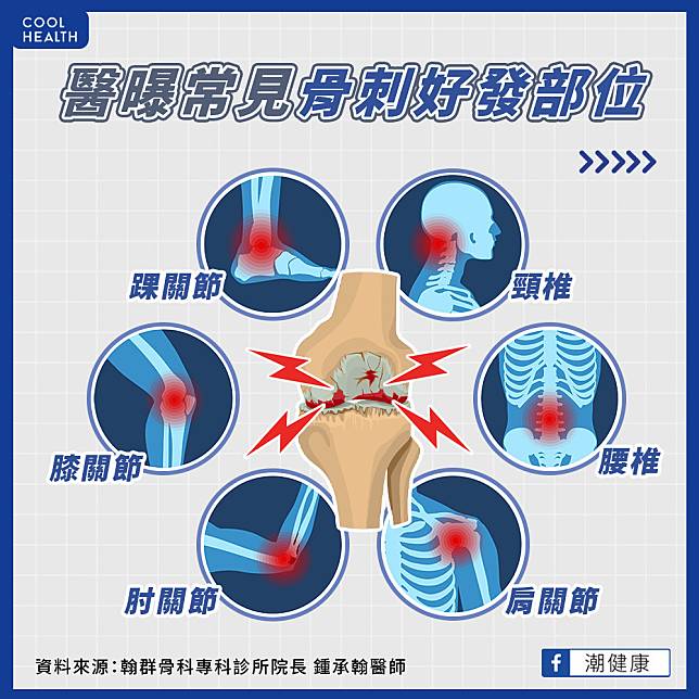 骨刺其實是骨骼經年累月使用後長出的贅骨，嚴重的肩膀骨刺會刺激肩膀滑囊，年輕族群的肩旋轉肌疼痛，大多為運動造成肌肉撕裂傷或工作勞動外傷。中老年人隨著年紀增長與老化，肩膀發生骨刺的情形更為常見。頸椎、腰椎、肘關節、膝關節、踝關節都是常見骨刺的好發部位。