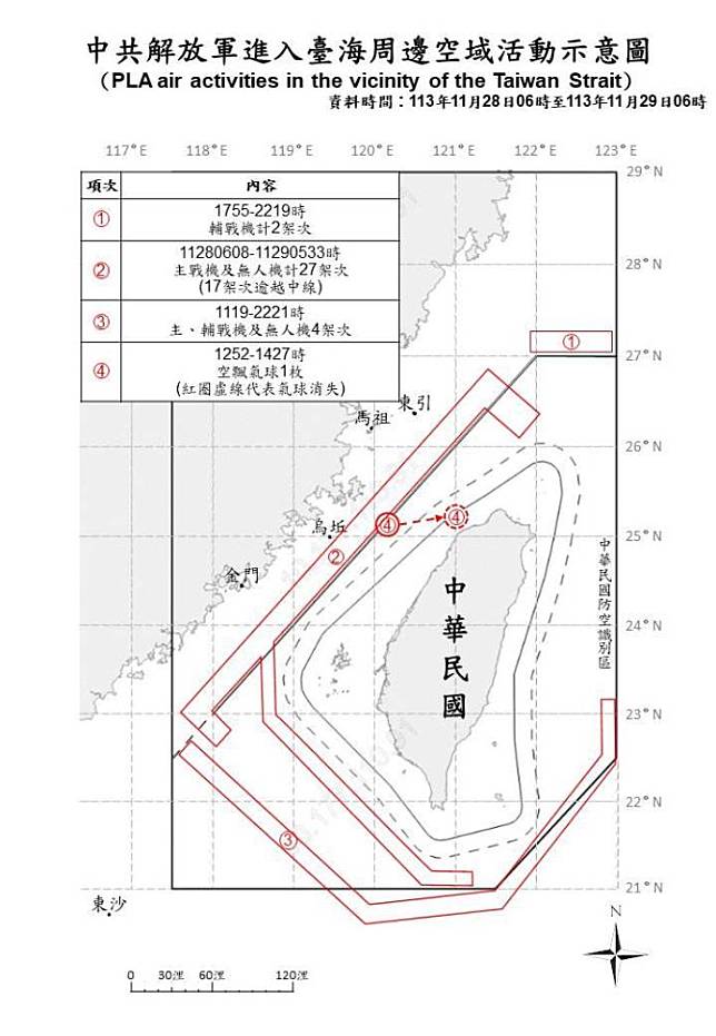 中共解放軍進入臺海周邊活動空域示意圖。（國防部提供）