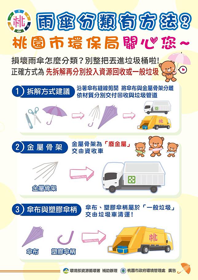 桃園市政府曾說明雨傘該如何處理。（桃園市政府提供）