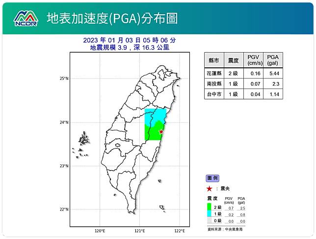 震度分布圖