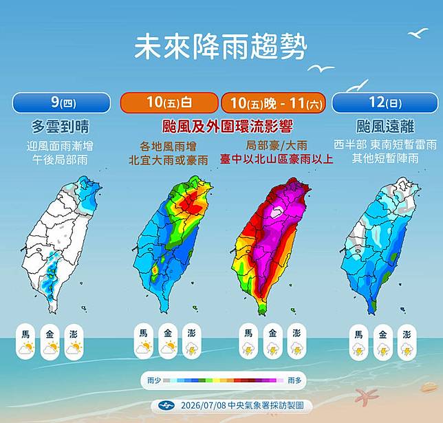 未來降雨趨勢。(氣象署提供)