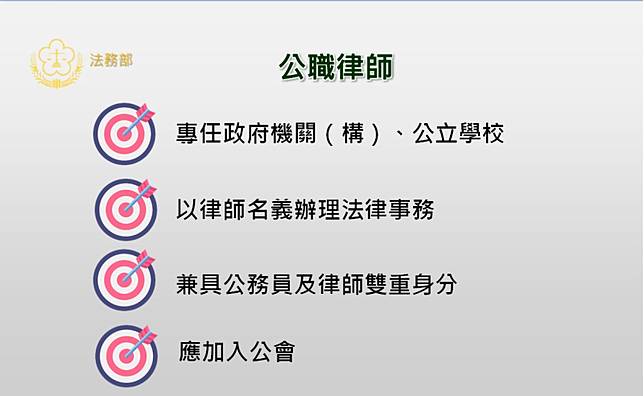 行政院會今（30）日通過法務部擬具的「律師法」部分條文修正草案，建立「公職律師」制度，協助政府機關（構）及公立學校處理法律諮詢及訴訟等案件。 圖：法務部提供