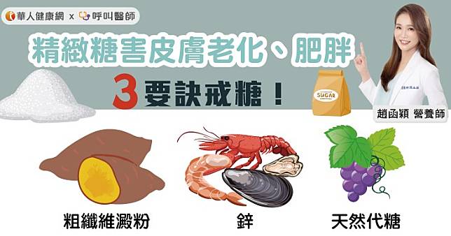 精緻糖害皮膚老化、肥胖，3要訣戒糖！營養師：戒除糖癮食材聰明搭配也能享瘦