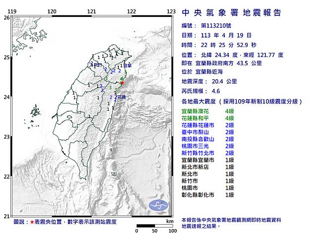 宜蘭縣近海今天（19）晚間10點25分發生芮氏規模4.6地震。（圖：氣象署提供）