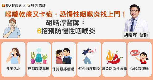 喉嚨乾癢又卡痰，小心慢性咽喉炎找上門！胡皓淳醫師：6招預防慢性咽喉炎