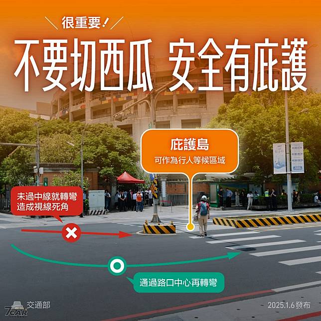 庇護島頻繁遭「騎上」，交通部呼籲勿「切西瓜」 ! | 小七車觀點 | LINE TODAY